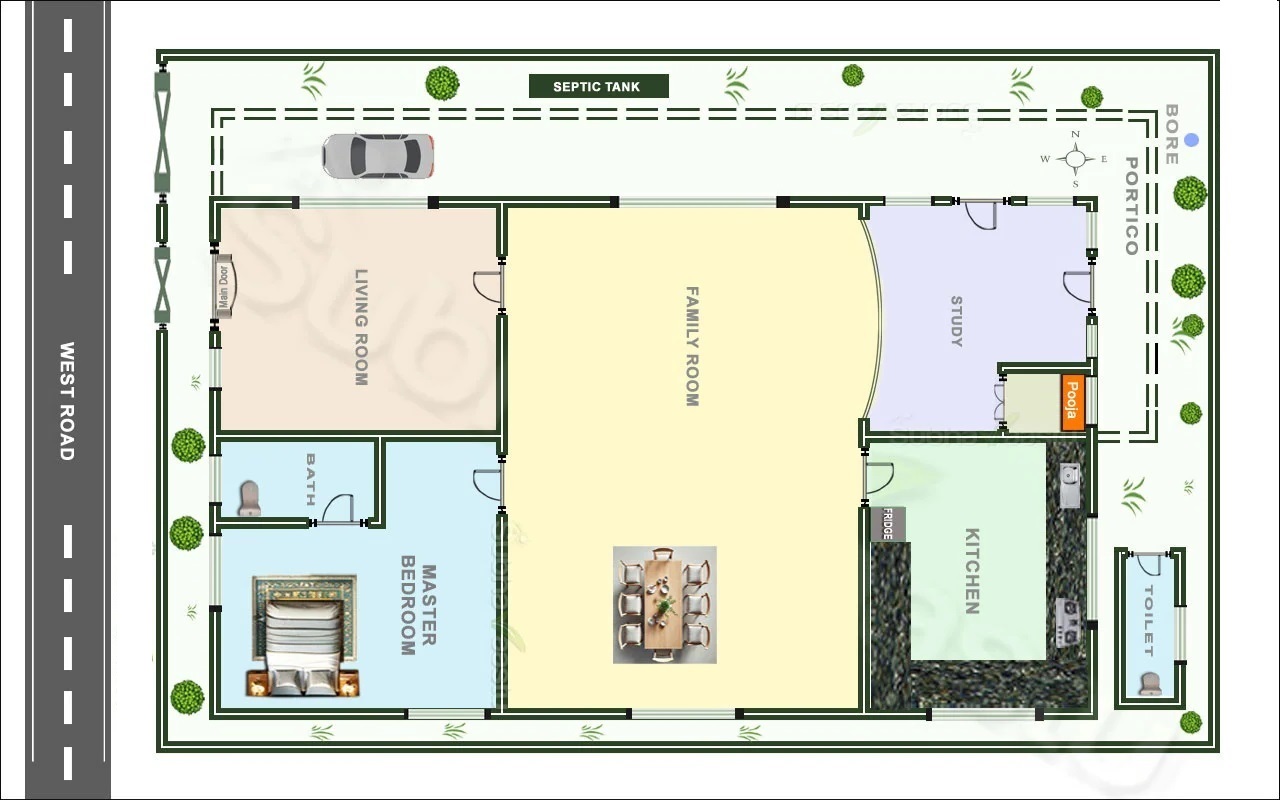 Vastu Planning